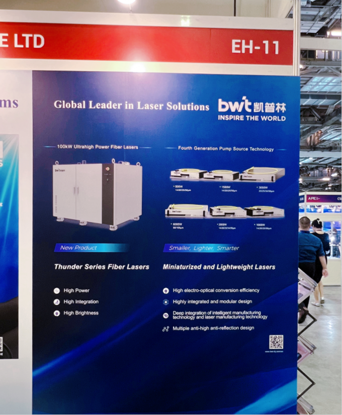 latest company news about BWT Makes Appearance at Asia Photonics Expo 2024  3