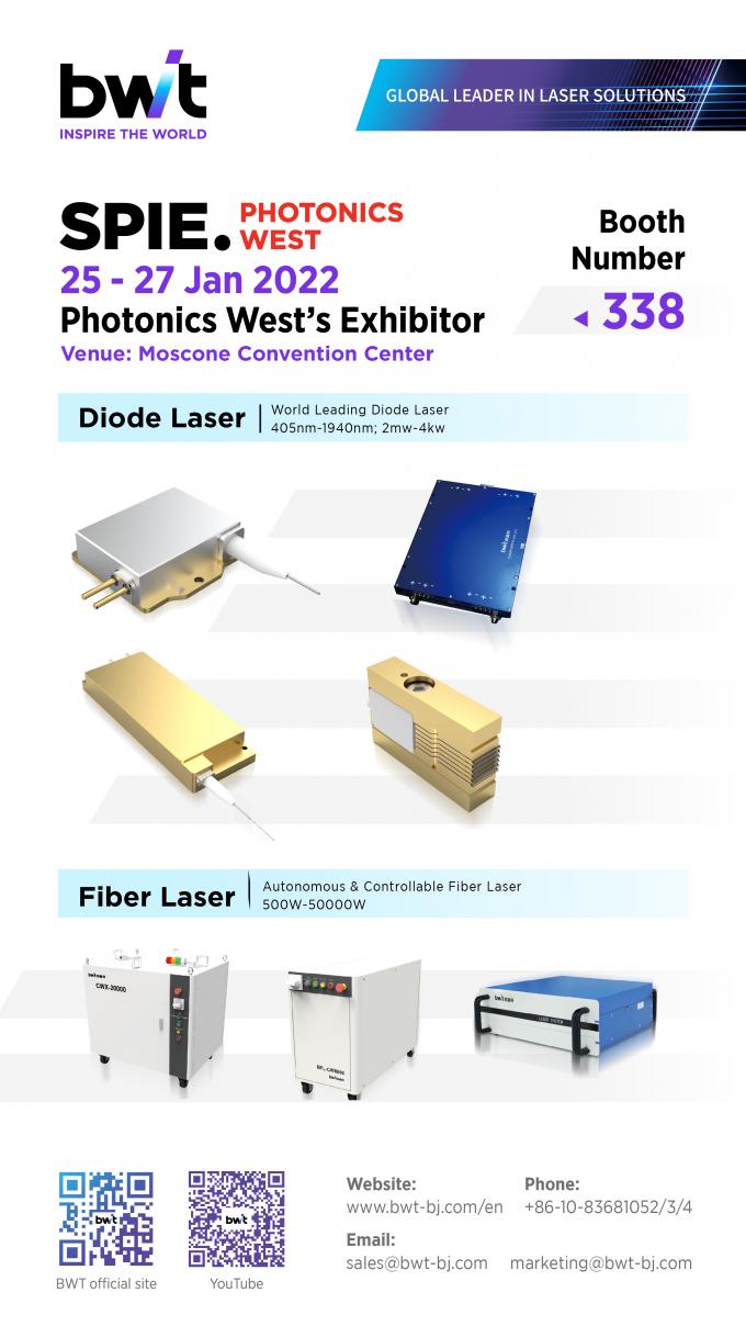 latest company news about BWT - Photonics West 2022 - SPIE  0