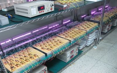 Hyperline Beijing Ltd. manufacturer production line