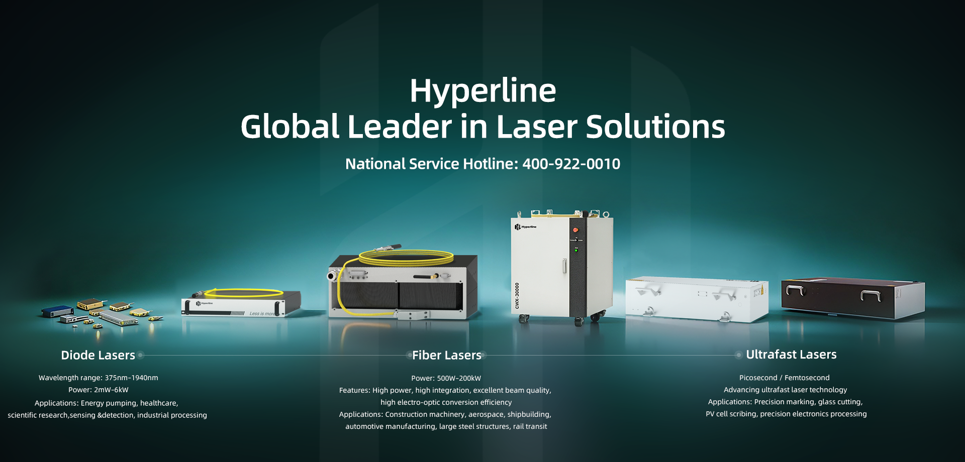 Quality Diode Laser Module factory
