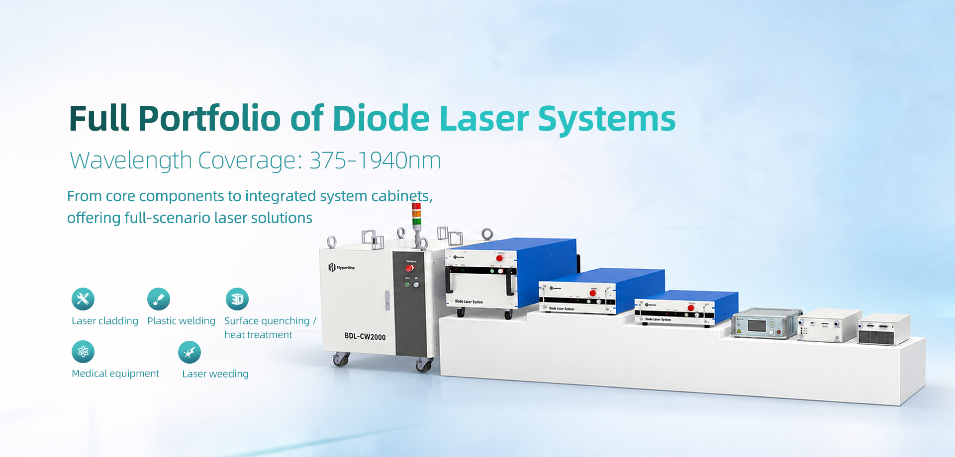 Quality Diode Laser Module factory